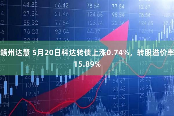 赣州达慧 5月20日科达转债上涨0.74%，转股溢价率15.89%