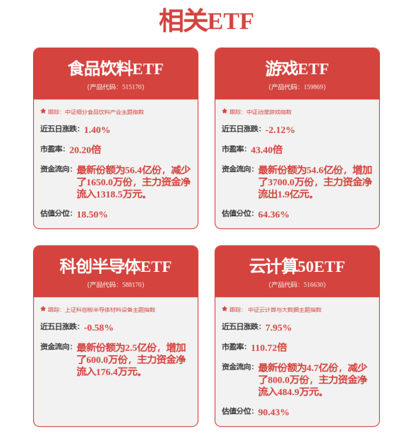 智云理财 港股早评：三大指数高开 科技股普涨 雅江水电工程开工建材水泥股大涨