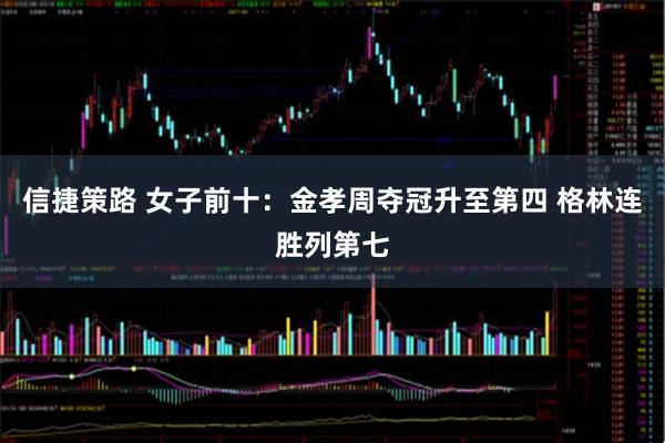 信捷策路 女子前十：金孝周夺冠升至第四 格林连胜列第七